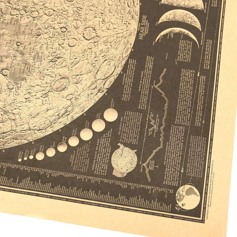 Mapa da Lua Quadro Lua Vintage